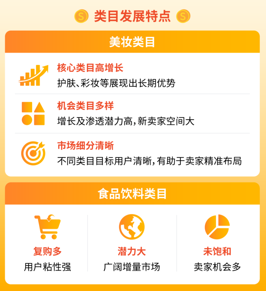 东南云雀海外仓