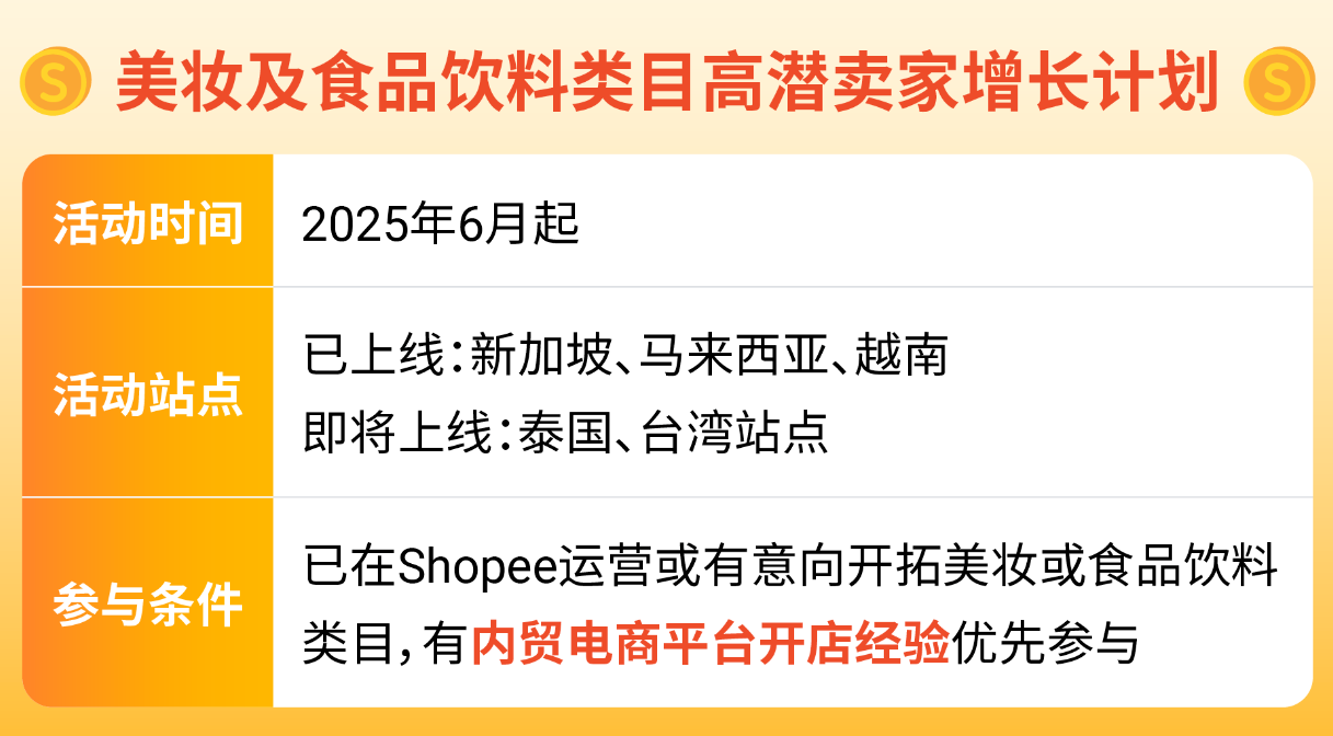 东南云雀海外仓