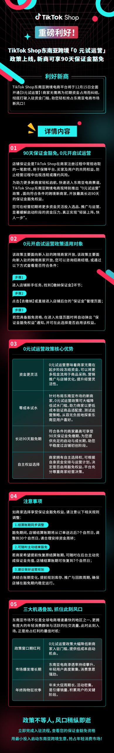 东南亚海外仓