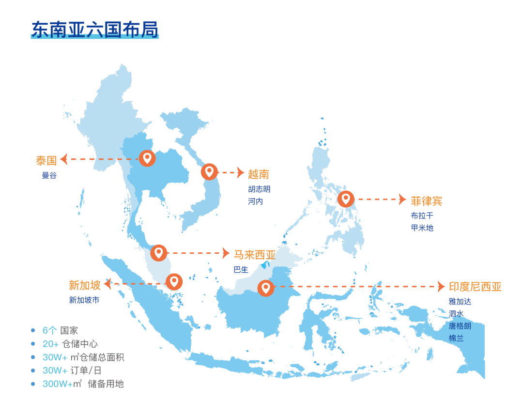 东南云雀海外仓布局