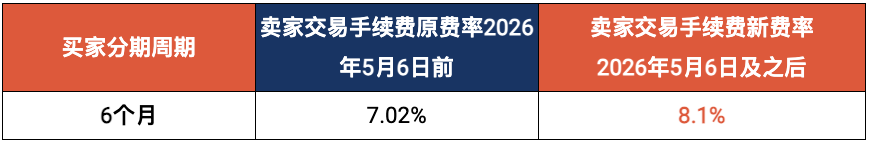 马来西亚海外仓