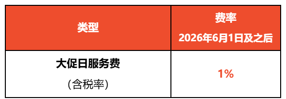 Shopee新加坡