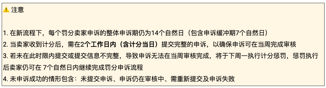 Shopee最新通知